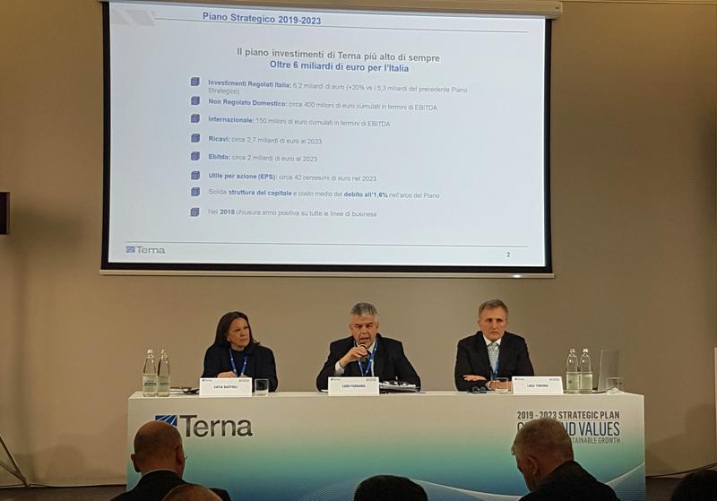 Terna, il Piano investimenti più alto di sempre Terna, il Piano investimenti più alto di sempre