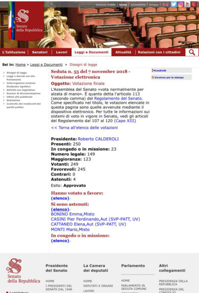 Sì da tutti a Commissione Banche. Ma non da Monti, Casini, Bonino, Cattaneo