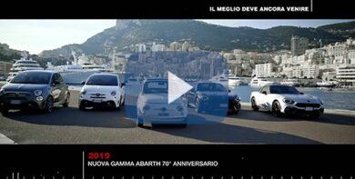 Buon compleanno Abarth!