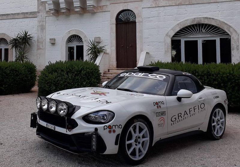Alex Fiorio sarà al volante di una Abarth 124 rally al Rally del Salento Alex Fiorio sarà al volante di una Abarth 124 rally al Rally del Salento