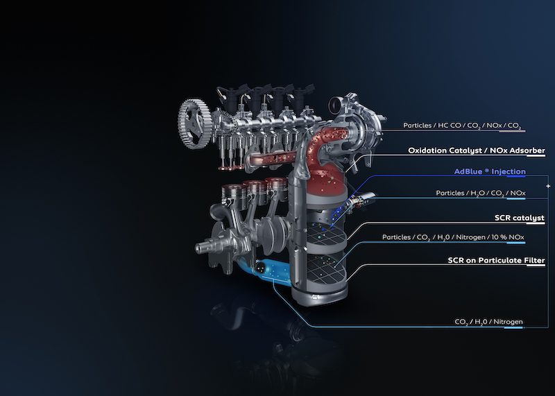 Groupe PSA: un nuovo 1.5 BlueHDi 130 S&S per ridurre la CO2