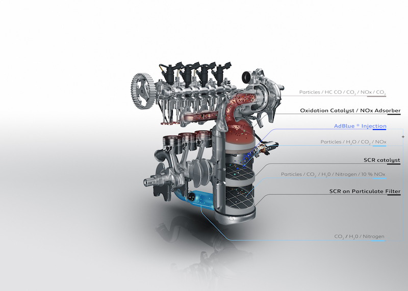 Groupe PSA: un nuovo 1.5 BlueHDi 130 S&S per ridurre la CO2