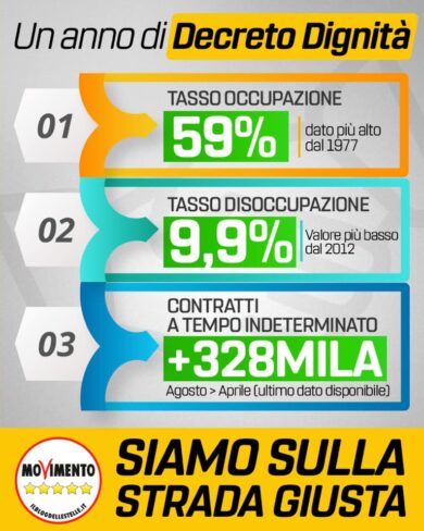 Lavoro, Di Maio ai sindacati: “Con dl dignità 328mila assunti”