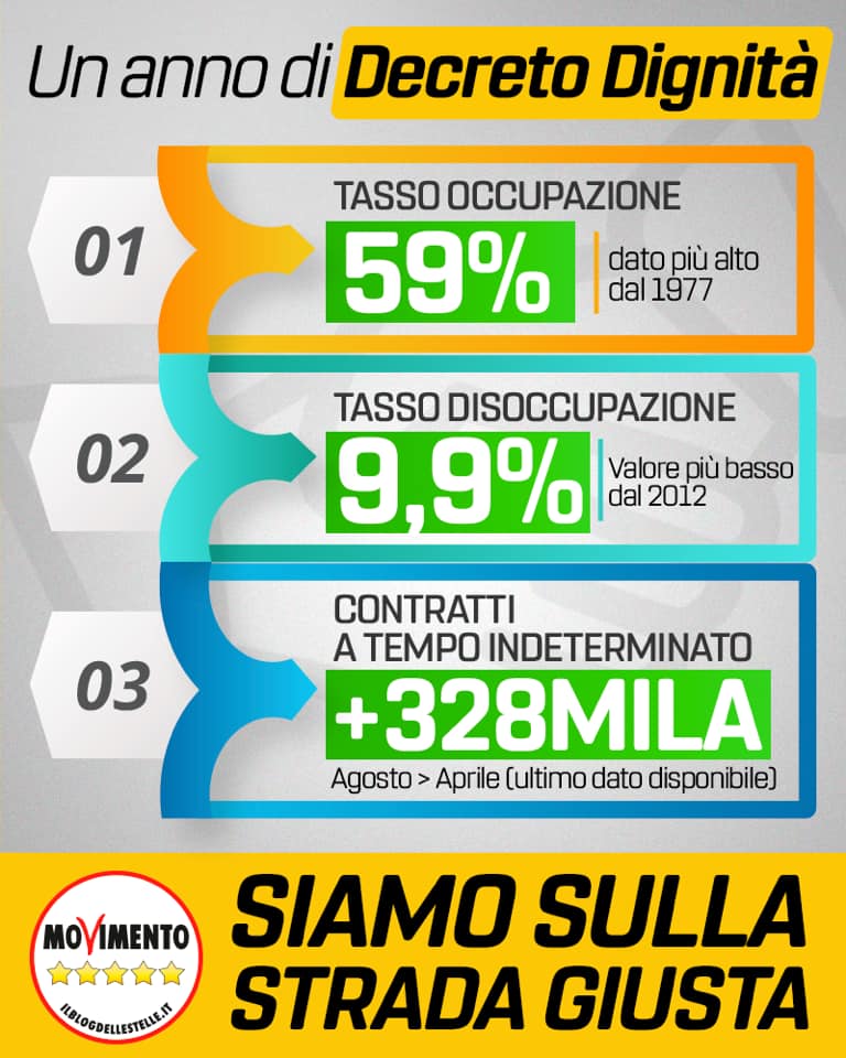 Lavoro, Di Maio ai sindacati: “Con dl dignità 328mila assunti” Lavoro, Di Maio ai sindacati: “Con dl dignità 328mila assunti”