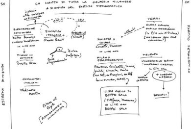 La grande mappa della sinistra. Le sigle e le persone che contano