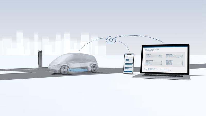 “Batteria nel cloud”: Bosch ottimizza la ricarica delle batterie “Batteria nel cloud”: Bosch ottimizza la ricarica delle batterie