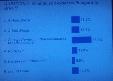 Il Forum Ambrosetti boccia l’hard Brexit. Il sondaggio