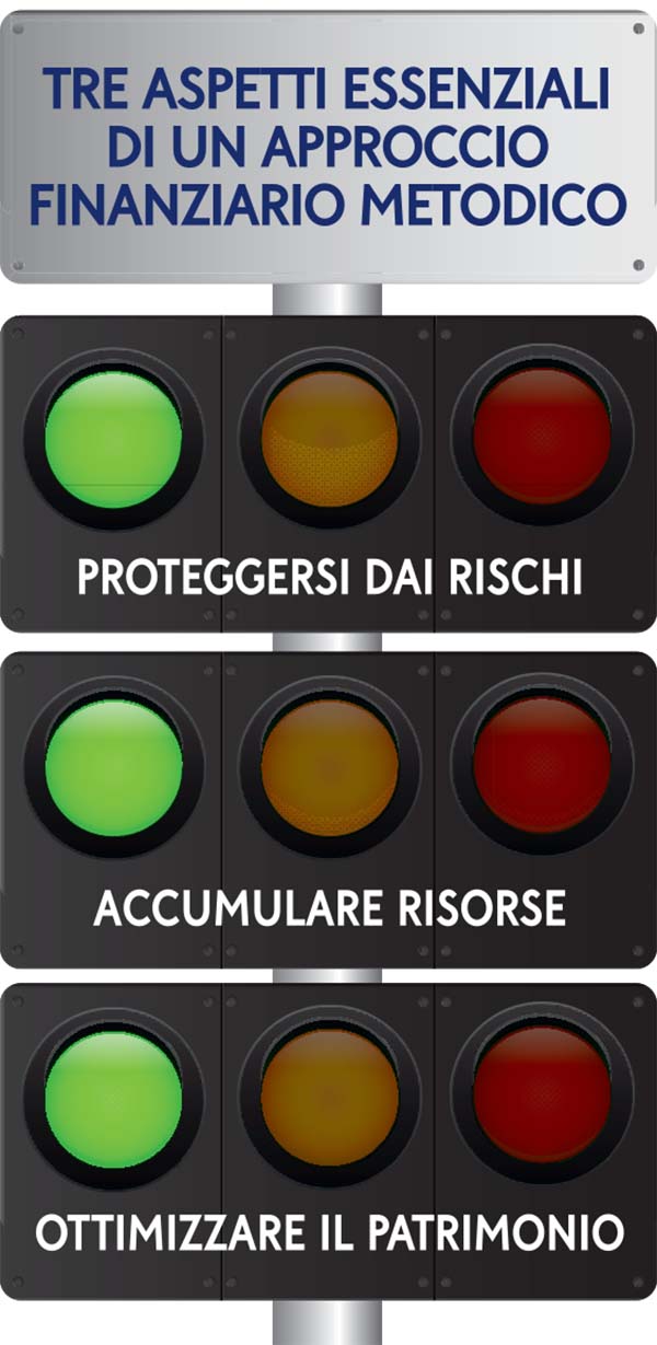 semaforo semaforo