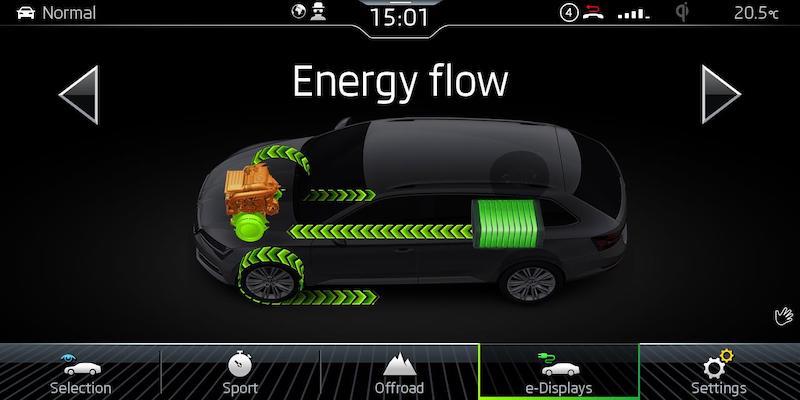 SKODA SUPERB iV, inaugura il programma di mobilità elettrificata in Italia SKODA SUPERB iV, inaugura il programma di mobilità elettrificata in Italia