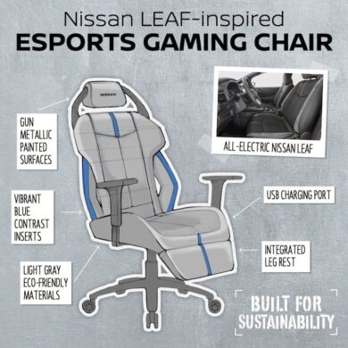 Nissan presenta   concept di sedia da esports e gaming