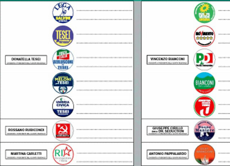 Elezioni Umbria sondaggi (vietati). Le impressioni dicono che.. Ecco chi vince Elezioni Umbria sondaggi (vietati). Le impressioni dicono che.. Ecco chi vince