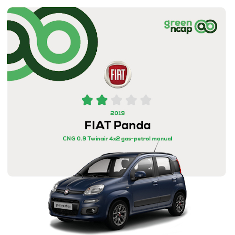“GREEN NCAP” Fiat Panda sul podio con Seat e Skoda come auto verdi “GREEN NCAP” Fiat Panda sul podio con Seat e Skoda come auto verdi