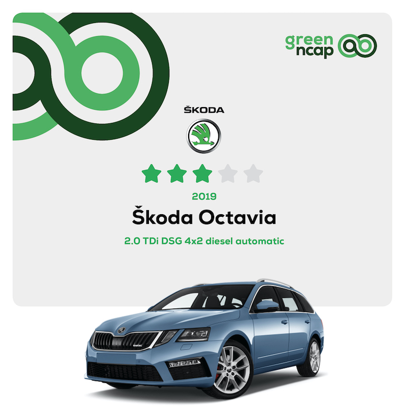 “GREEN NCAP” Fiat Panda sul podio con Seat e Skoda come auto verdi “GREEN NCAP” Fiat Panda sul podio con Seat e Skoda come auto verdi