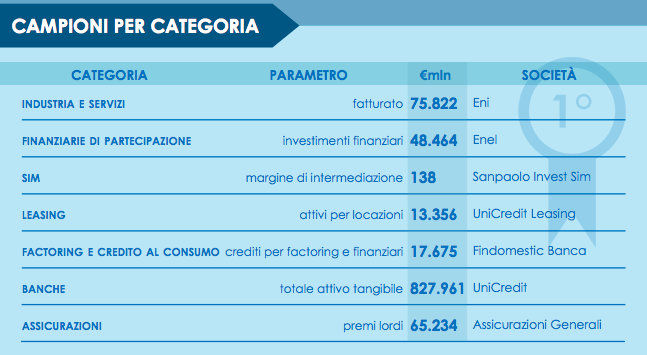 Schermata 2019 10 25 alle 16.59.15 Schermata 2019 10 25 alle 16.59.15