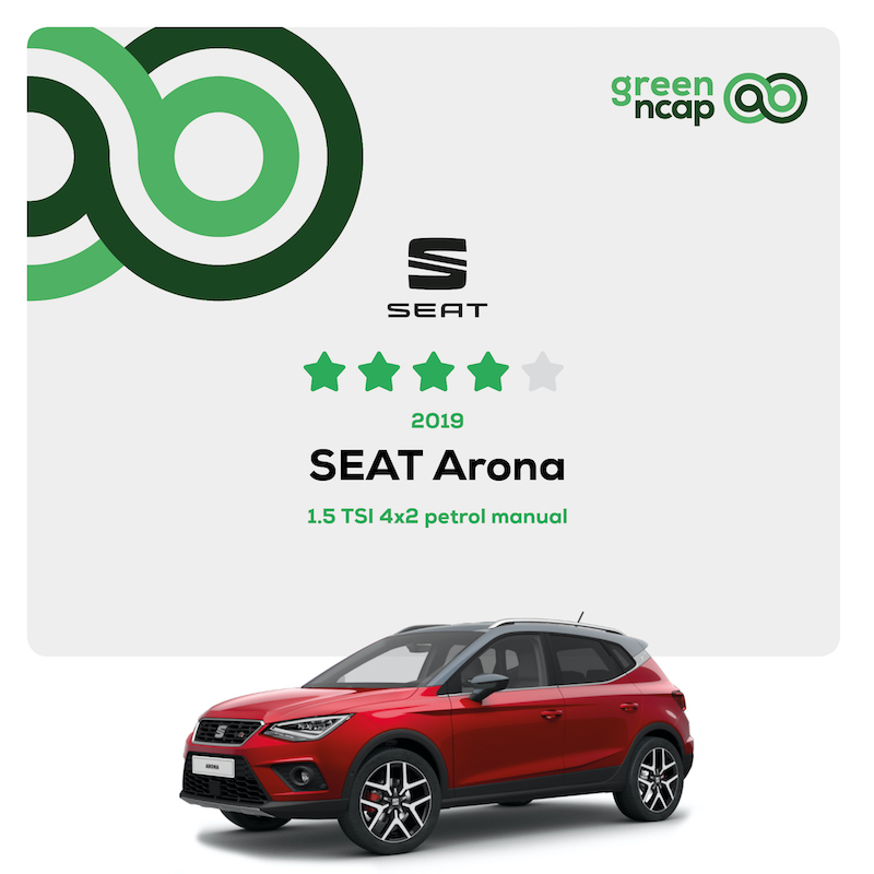 “GREEN NCAP” Fiat Panda sul podio con Seat e Skoda come auto verdi “GREEN NCAP” Fiat Panda sul podio con Seat e Skoda come auto verdi