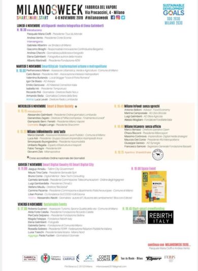 Al via la “milanoSweek. Smart – share – start city” alla Fabbrica del Vapore