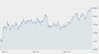 Generali guarda agli asset di Axa. E Del Vecchio sogna nozze francesi