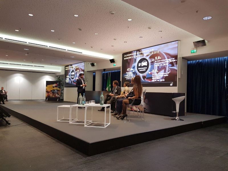 Galleria foto '“La mobilità del possibile”: EY comunica la mobilità smart sostenibile futura' - foto 1