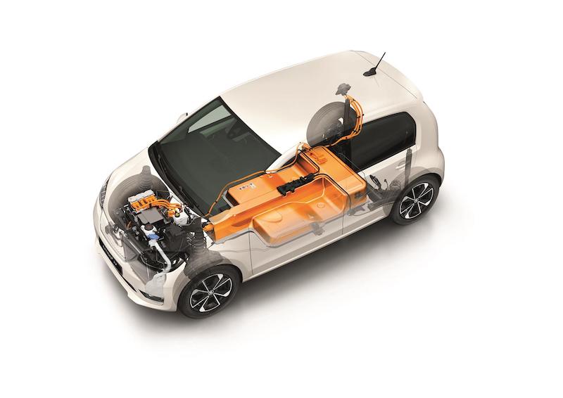 CITIGOe iV la prima auto elettrica di ŠKODA CITIGOe iV la prima auto elettrica di ŠKODA