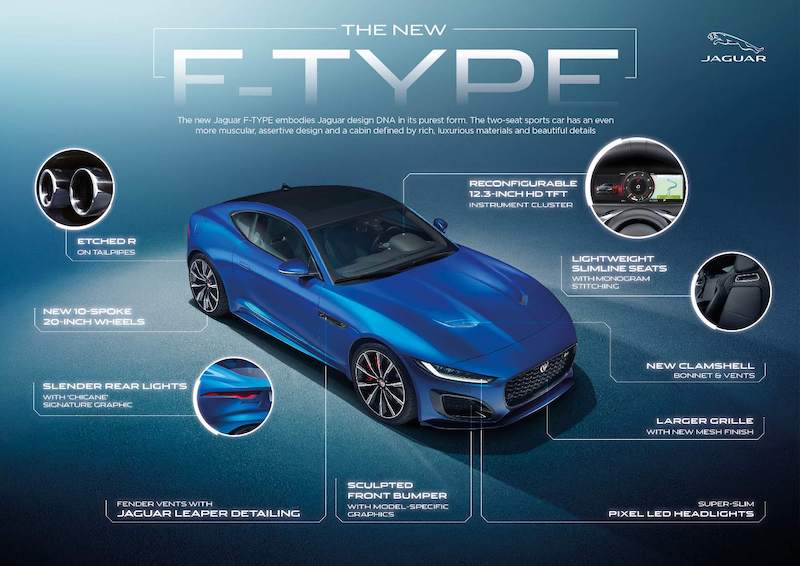 Decisa e coinvolgente, arriva in Italia la nuova Jaguar F-Type Decisa e coinvolgente, arriva in Italia la nuova Jaguar F-Type