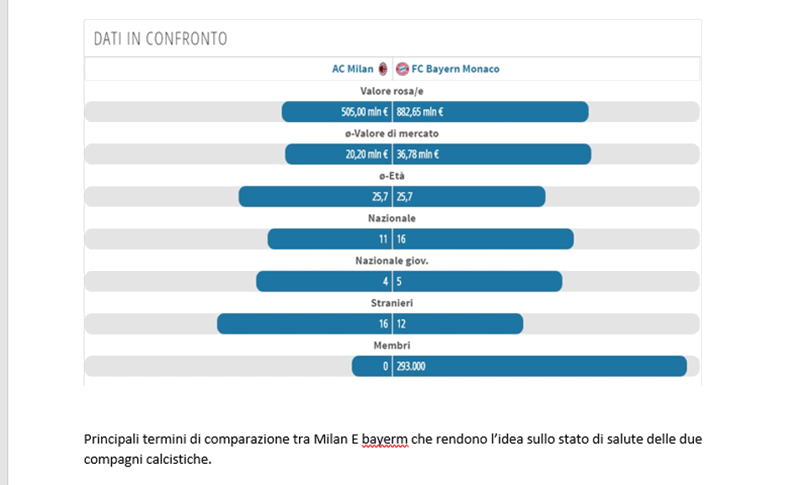 milan bayern 5 milan bayern 5