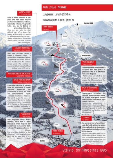 Sci, Coppa del Mondo in Lombardia: tre giorni di gare sulla Stelvio a Bormio