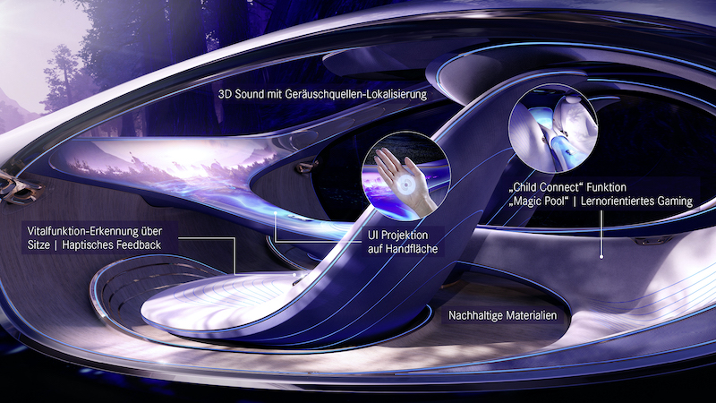Si ispira ad Avatar la nuova concept car Mercedes