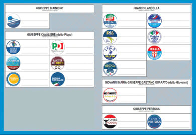 Legge elettorale proporzionale: cosa cambia. Diritto di tribuna, preferenze…