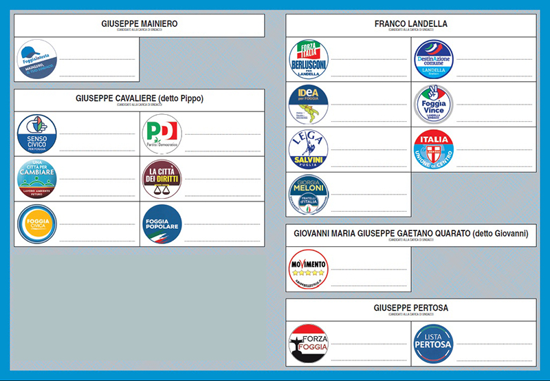 Legge elettorale proporzionale: cosa cambia. Diritto di tribuna, preferenze… Legge elettorale proporzionale: cosa cambia. Diritto di tribuna, preferenze…