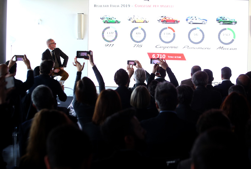 Porsche Italia chiude un 2019 da record. vendite al +28%