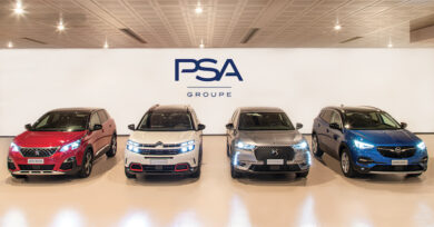 Groupe PSA chiude il 2019 con 3,5  mln di veicoli venduti in tutto il mondo