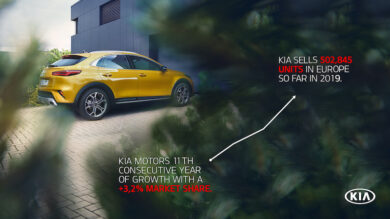 Record di vendite per Kia Motors in Europa