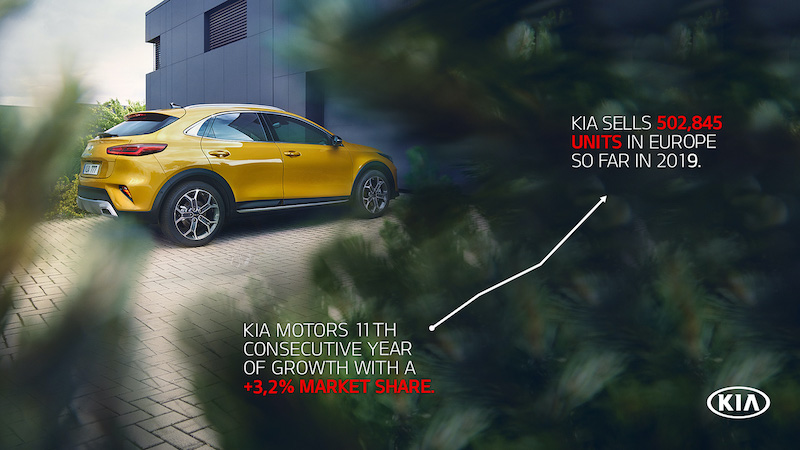 Record di vendite per Kia Motors in Europa Record di vendite per Kia Motors in Europa