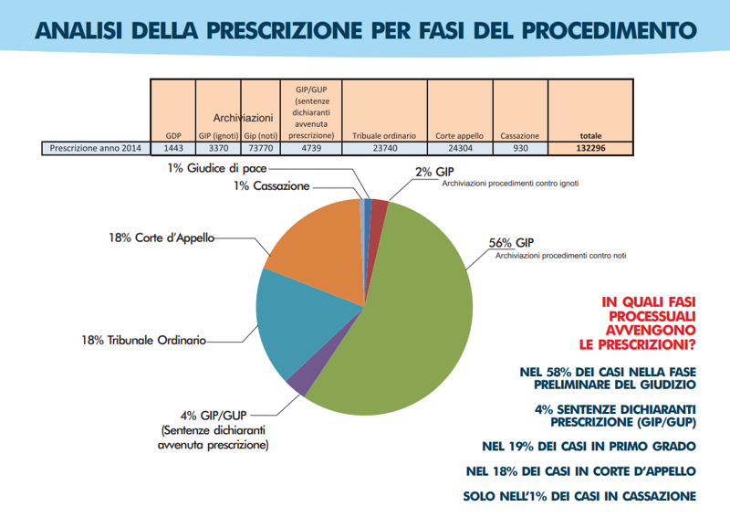 Schermata 2020 02 11 alle 09.28.16