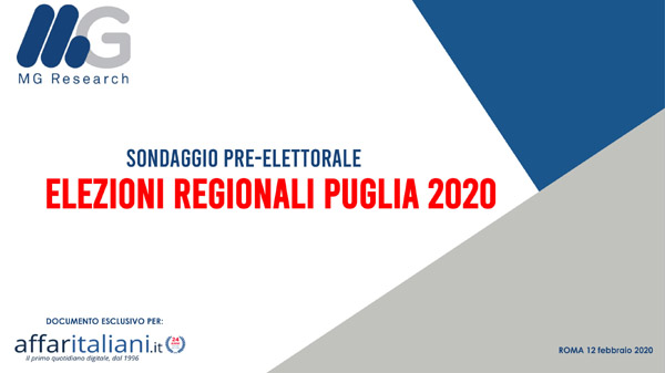 PRE ELETTORALE REGIONALI PUGLIA 2020 AFFARI 01 PRE ELETTORALE REGIONALI PUGLIA 2020 AFFARI 01