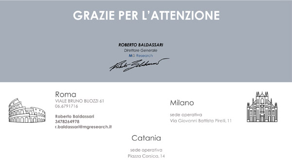 PRE ELETTORALE REGIONALI PUGLIA 2020 AFFARI 12 PRE ELETTORALE REGIONALI PUGLIA 2020 AFFARI 12