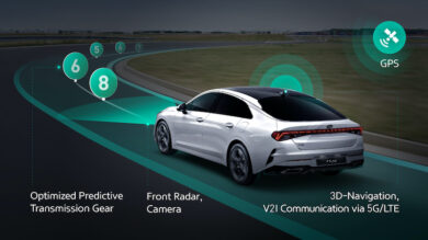 Kia e Hyundai sviluppano il primo Connected shift system