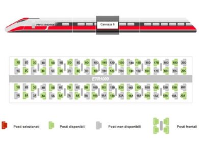 Frecce Trenitalia, nuovo criterio di prenotazione posti