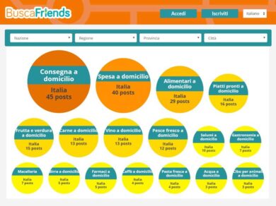 Coronavirus, BuscaFriends rende disponibili le nuove pagine “a domicilio”