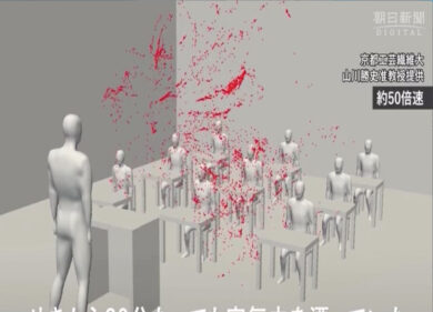 Coronavirus, ricerca giapponese. Pericolo di contagio in ambienti non aerati