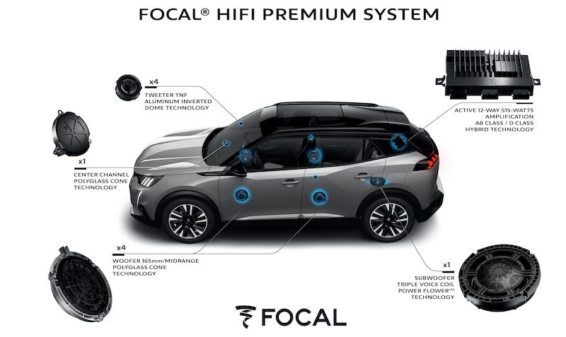PEUGEOT e FOCAL insieme  per un’esperienza di guida multisensoriale