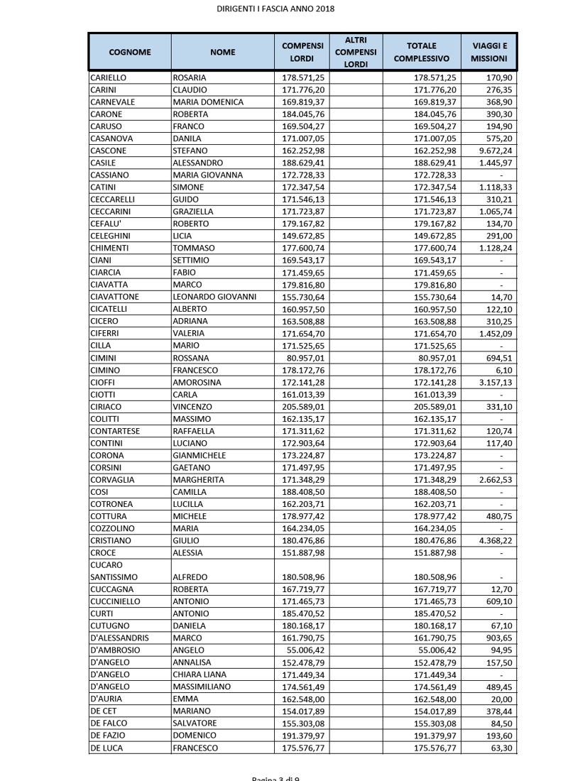 Schermata 2020 04 18 alle 16.11.12