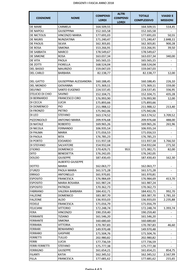 Schermata 2020 04 18 alle 16.11.25