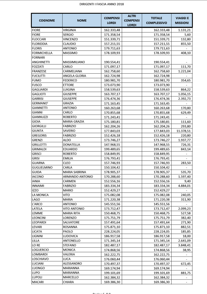 Schermata 2020 04 18 alle 16.11.38