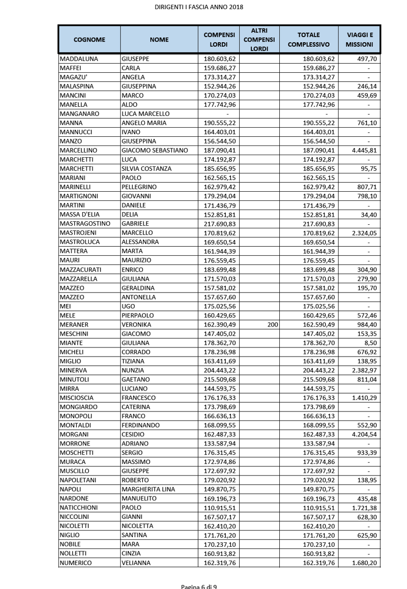 Schermata 2020 04 18 alle 16.11.49