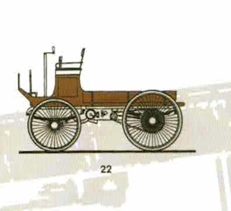 1900, Peugeot si aggiudica la prima gara tra veicoli commerciali 1900, Peugeot si aggiudica la prima gara tra veicoli commerciali