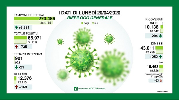 Mail05Tx0019 Mail05Tx0019
