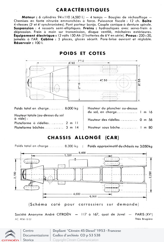 BLUEHDI, il diesel Citroen che ha alle spalle cento anni di storia BLUEHDI, il diesel Citroen che ha alle spalle cento anni di storia