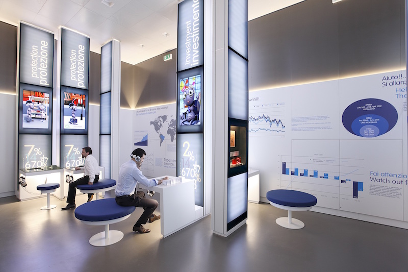 Digitalizzazione e consapevolezza finanziaria: a che punto sono gli italiani Digitalizzazione e consapevolezza finanziaria: a che punto sono gli italiani