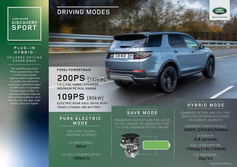 Evoque e Discovery Sport ora disponibili anche in versione ibrida Evoque e Discovery Sport ora disponibili anche in versione ibrida